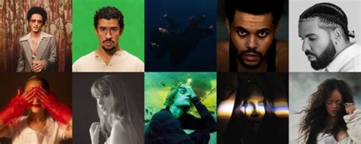 10 Artists Who Have Owned Festival Season 2019