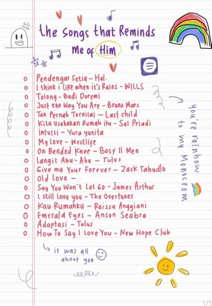 18 Songs That Remind Us of Shawn Mendes