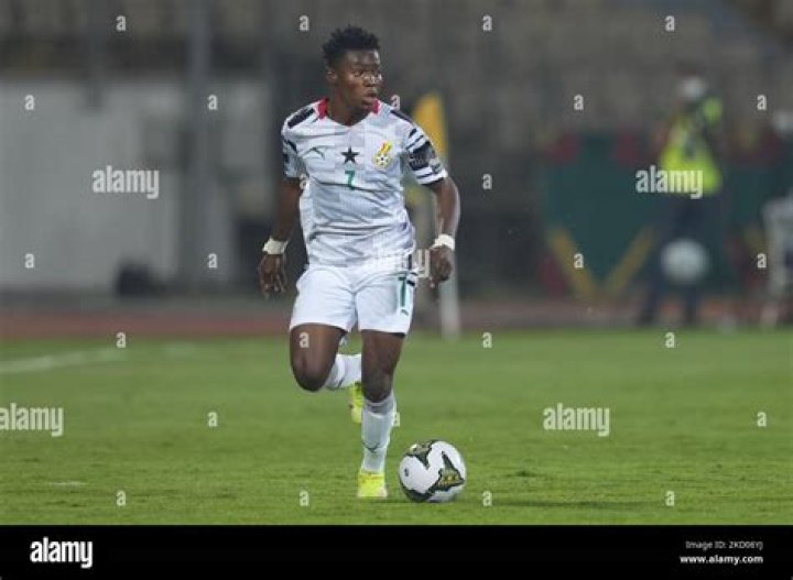 Abdul Fatawu Issahaku- Wiki, Age, Girlfriend, Net Worth, Height, Career