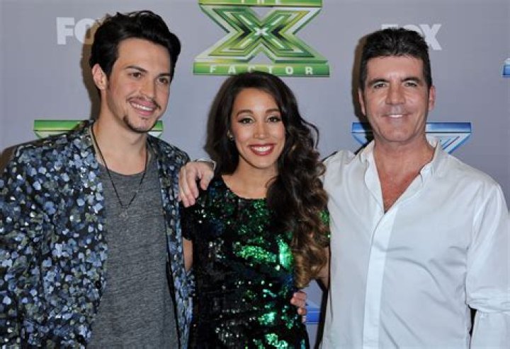 Alex & Sierra The X Factor “Addicted to Love” Video 11/13/13 #TheXFactorUSA