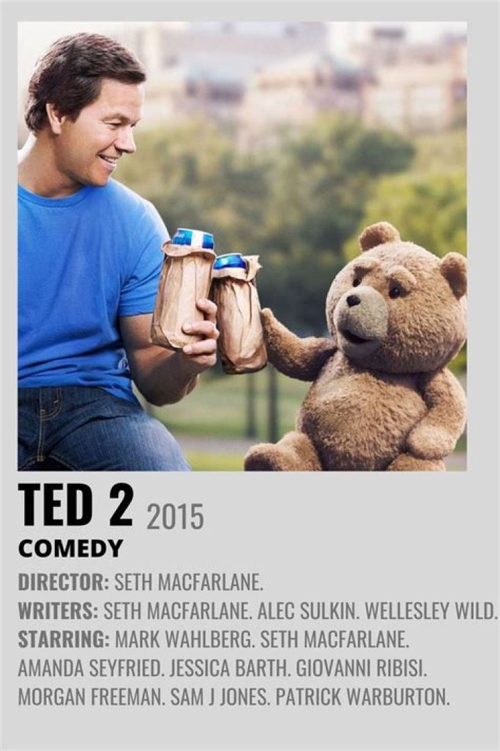 CelebMix Film Review: TED 2