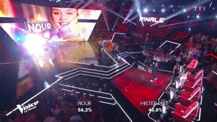 Combien Mesure Nour The Voice 2022