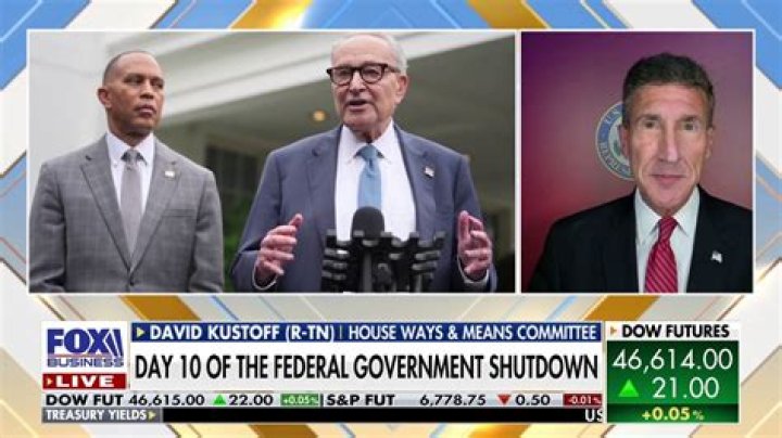 Fame | David Kustoff net worth and salary income estimation Apr, 2024