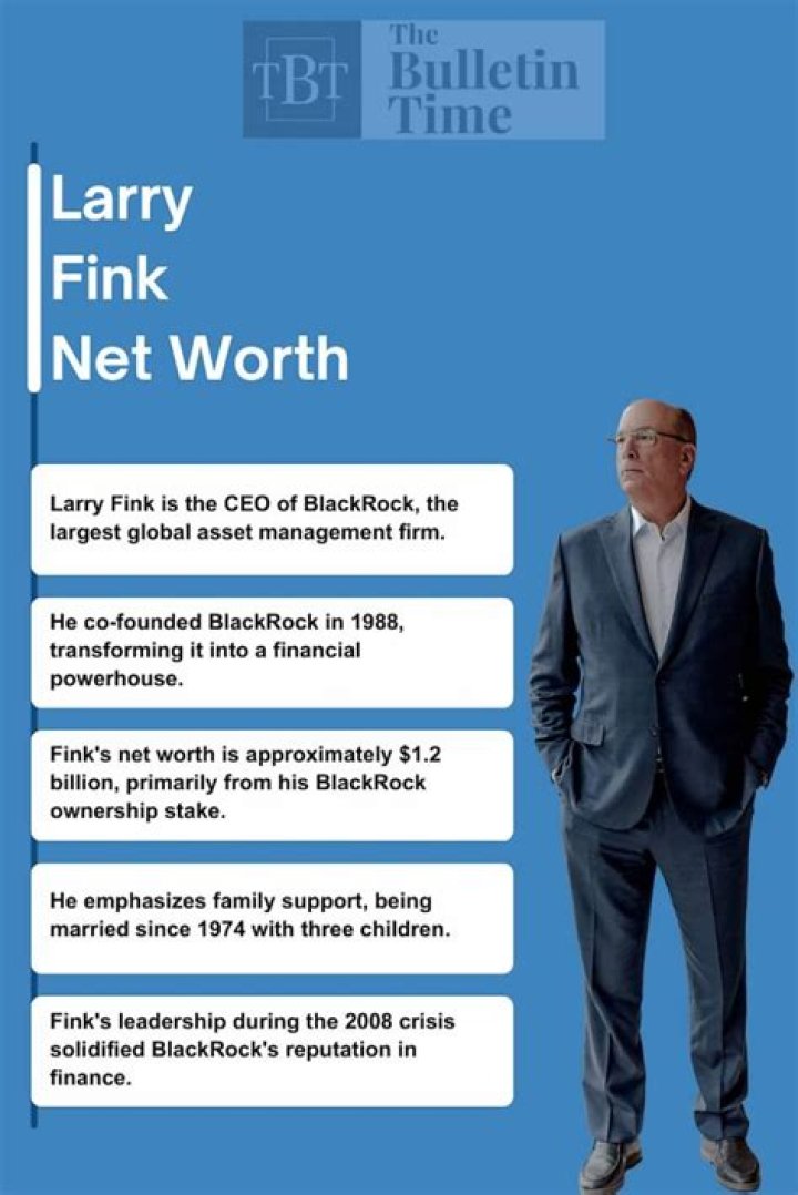 Fame | Doctor Fink net worth and salary income estimation Jan, 2024
