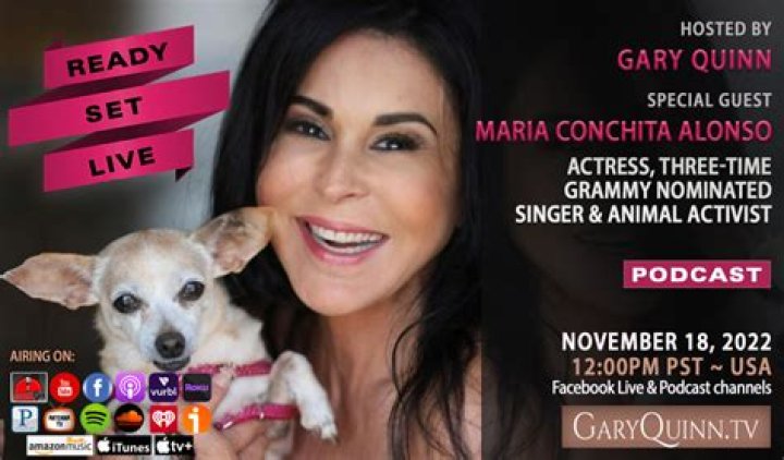 Fame | Maria Conchita Alonso net worth and salary income estimation Jan, 2024