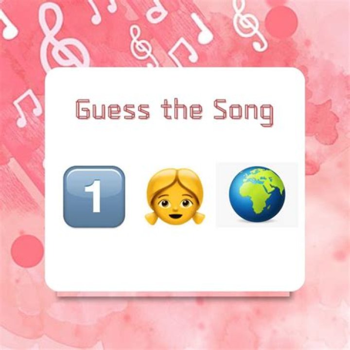 Guess The Song: Bea Miller "Aurora" Edition