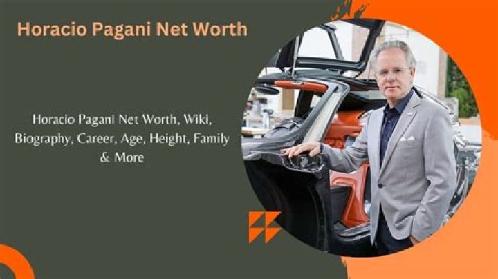 Horacio Pagani- Wiki, Age, Ethnicity, Wife, Net Worth, Height, Career (Biographygist)