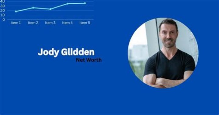Jody Glidden Net Worth | Jody Glidden Bio, Girlfriend, Age, Wikipedia, Career Success Story