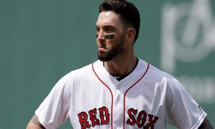 Know About Blake Swihart; Contract, Red Sox, Wife, Brother, Tattoos