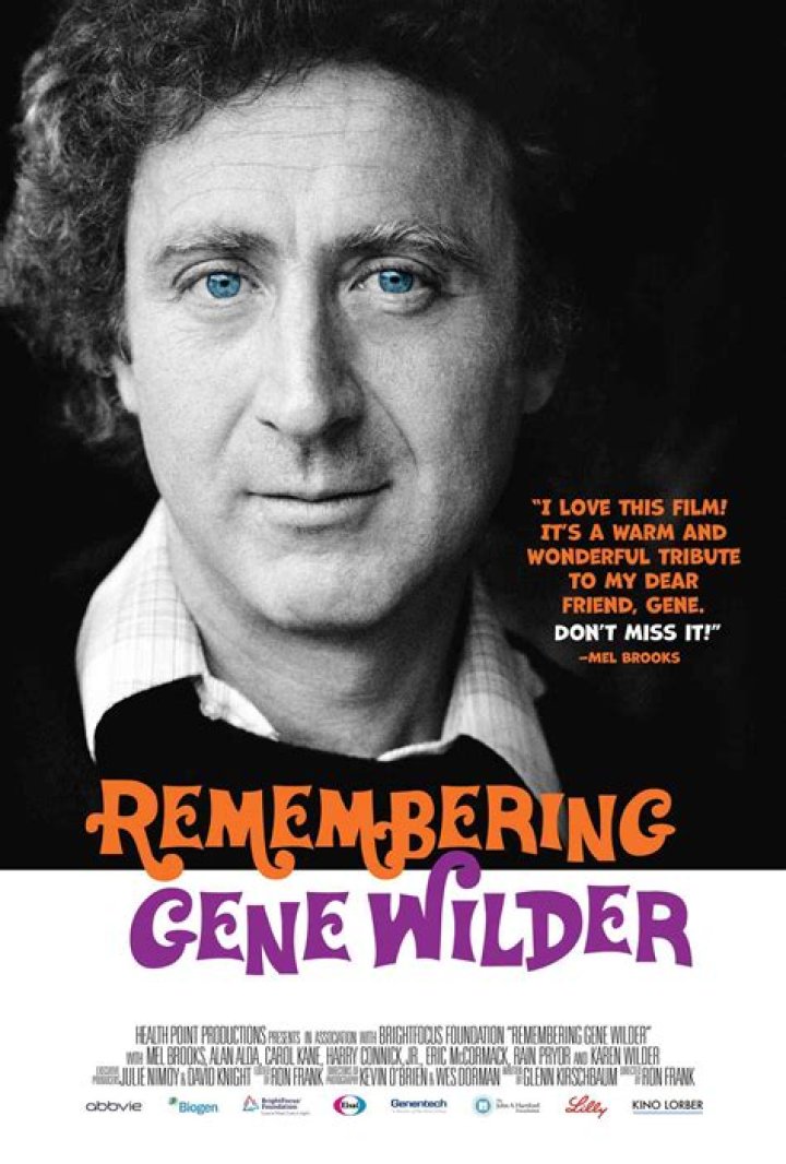 Know About Gene Wilder; Movies, Spouse, Death, 2016, Net Worth