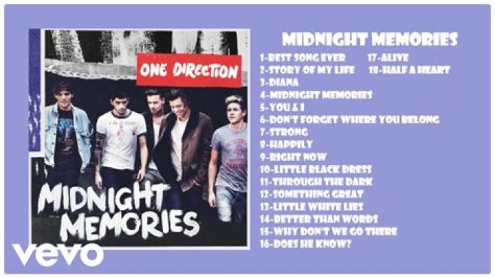 Midnight Memories Releases New Single 'Never Fall'