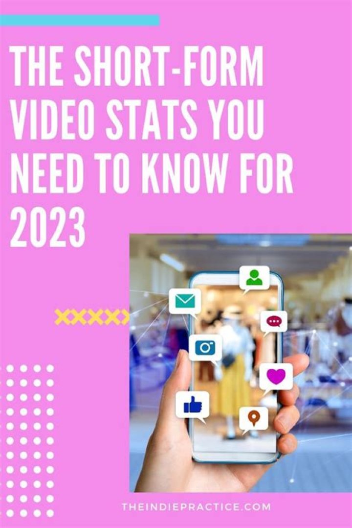 Morena Gumeta video statistics