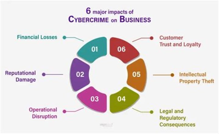 Nairaland: Nigeria's Premier Forum Faces Unexpected Downtime