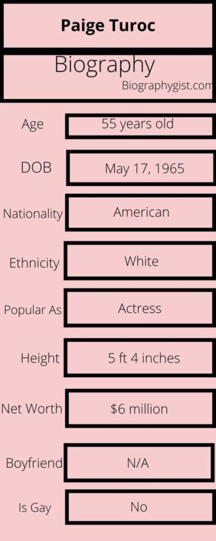 Paige Turoc- Bio, Age, Husband, Height, Net worth, Religion