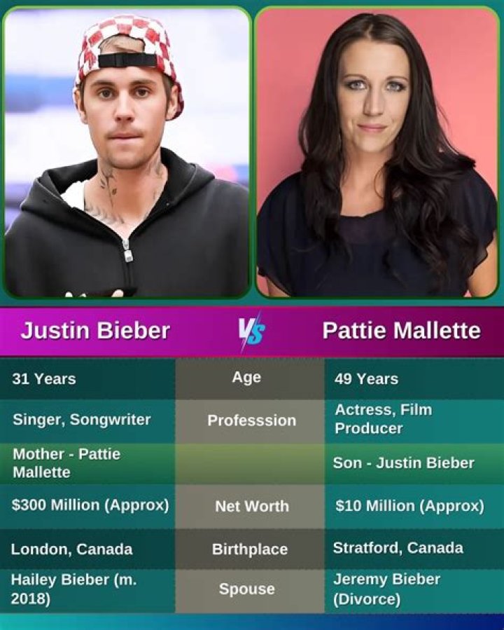 Pattie Mallette - Net Worth, Age, Height, Birthday, Bio, Wiki!