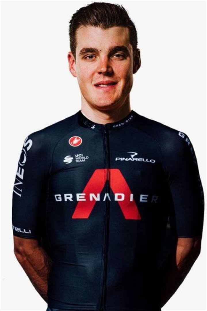 Pavel Sivakov Taille