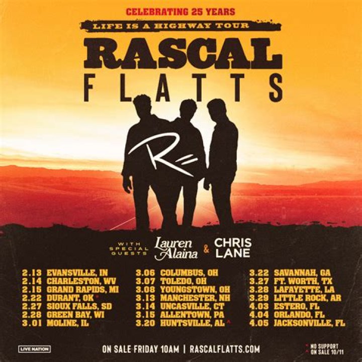 Rascal Flatts Announce Farwell Tour