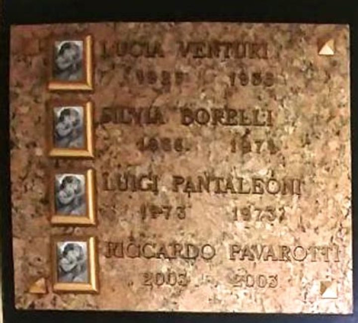 Riccardo Pavarotti