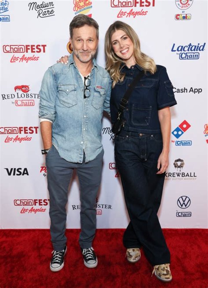 Rizzo TV’s Girlfriend: Who is Rizzo TV Dating?