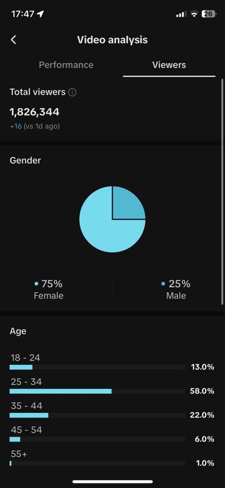 Shenpai Youtuber overview