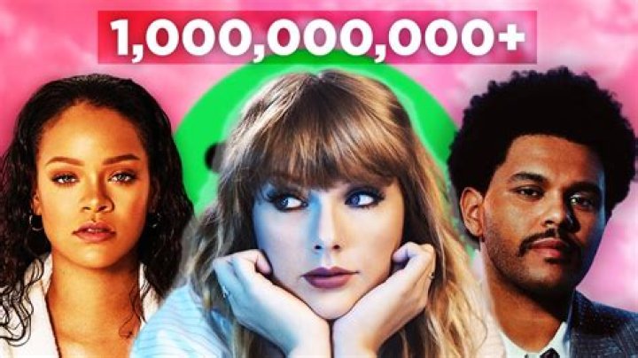 Taylor Swift's 'Blank Space' music video reaches 2 BILLION views on VEVO