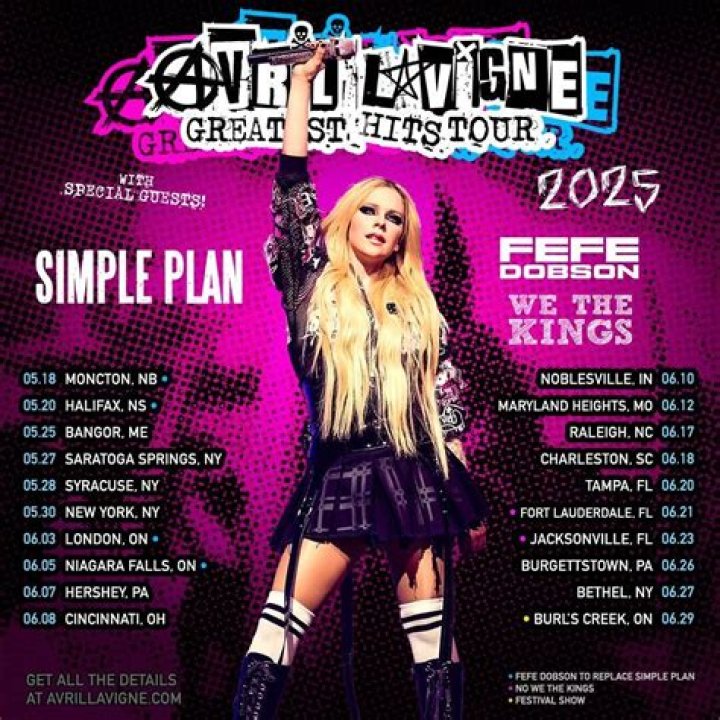 That That announce UK and European Greatest Hits tour for 2019