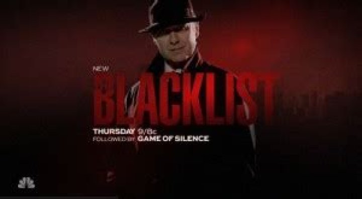 ‘The Blacklist’ Spoilers Season 3 Episode 22 Alexander Kirk Synopsis – Red’s Enemy Responsible For Elizabeth Keen’s Death?