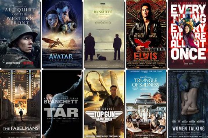 Top 10 Movies You Must Watch For Travel Inspiration