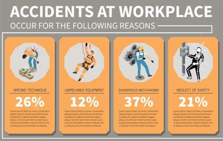 Travis Wittlake Health Update: What Happened To Him? Accident And Injuries Detail