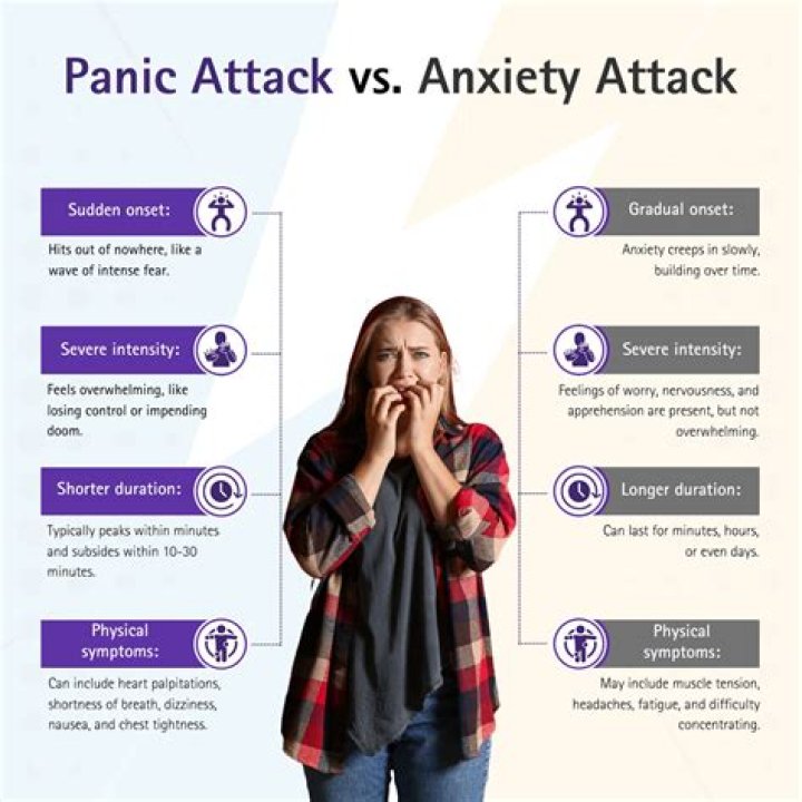 Ways To Handle A Panic Attack