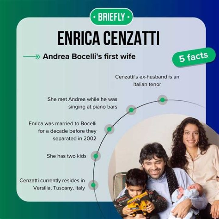 Who Is Enrica Cenzatti – Andrea Bocelli’s Ex-Wife? Here Are All The Details