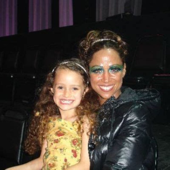 Who is Lola Lovell? Wiki, Age, Height, Net Worth, Parents, Siblings