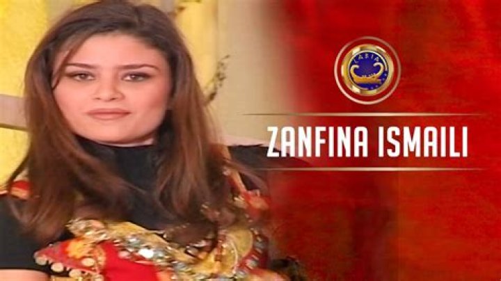 Zanfina Ismajli’s Boyfriend: Who is Zanfina Ismajli Dating?